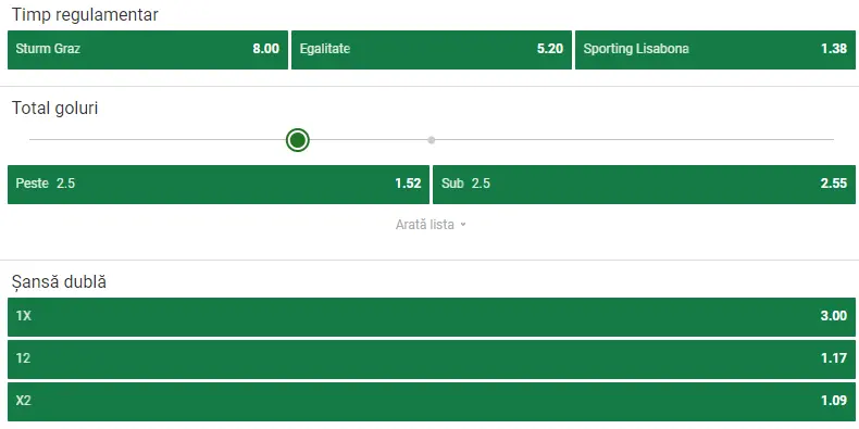 Cote pariuri Sturm Graz vs Sporting