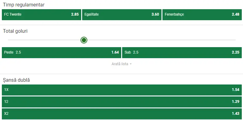Cote pariuri Twente vs Fenerbahce