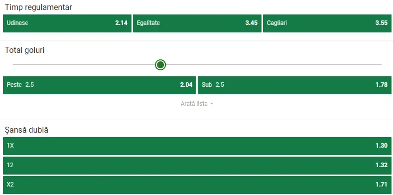 Cote pariuri Udinese vs Cagliari