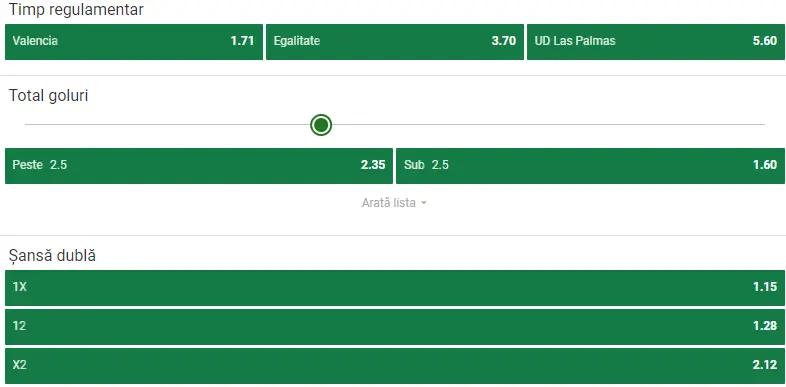 Cote pariuri Valencia vs Las Palmas