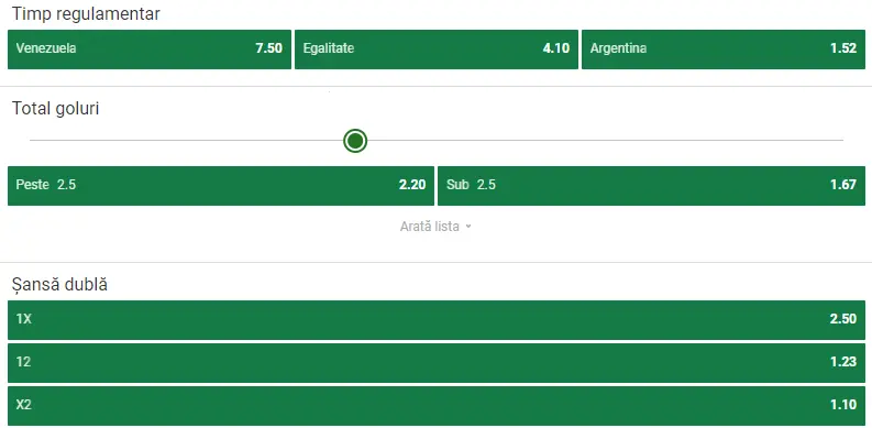 Cote pariuri Venezuela vs Argentina