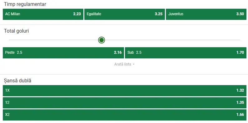 Cote pariuri AC Milan - Juventus