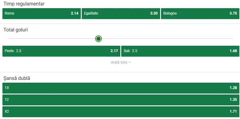 Cote pariuri AS Roma vs Bologna