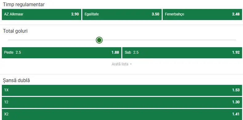 Cote pariuri AZ Alkmaar - Fenerbahce