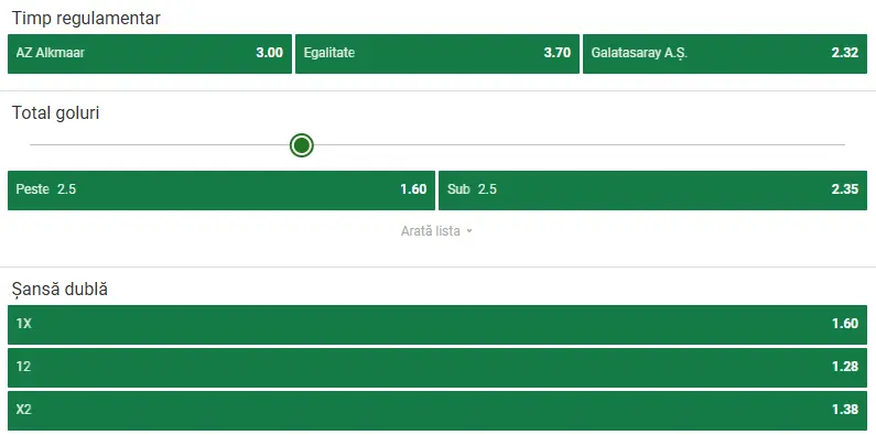 Cote pariuri AZ Alkmaar vs Galatasaray