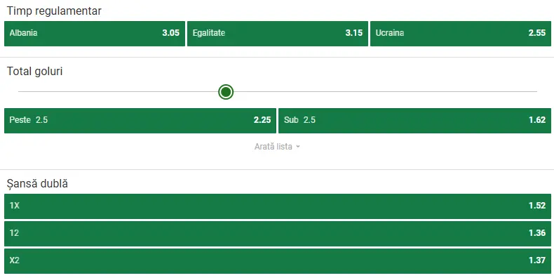 Cote pariuri Albania vs Ucraina