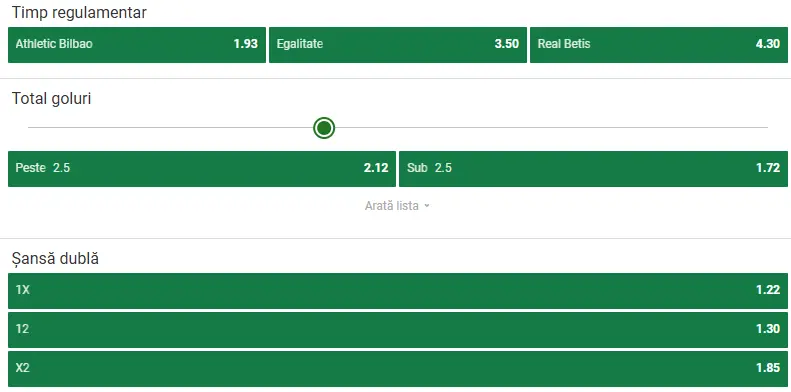 Cote pariuri Athletic Bilbao - Real Betis