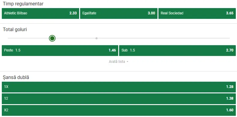 Cote pariuri Athletic Bilbao - Real Sociedad