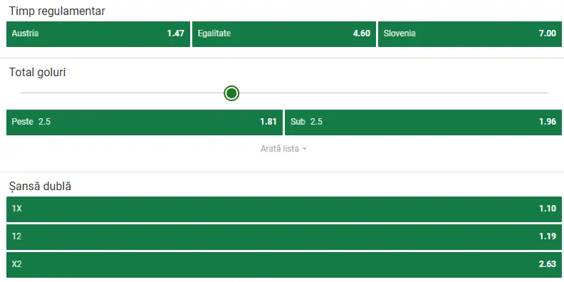 Cote pariuri Austria vs Slovenia