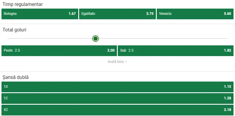 Cote pariuri Bologna vs Venezia