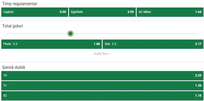 Cote pariuri Cagliari vs AC Milan