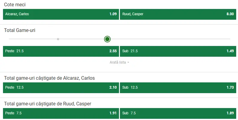 Cote pariuri Carlos Alcaraz vs Casper Ruud