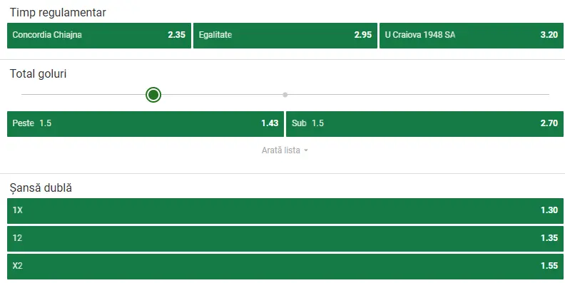 Cote pariuri Concordia Chiajna - U Craiova 1948