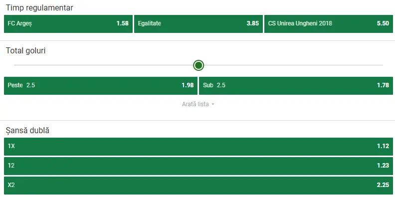 Cote pariuri FC Argeș - Unirea Ungheni