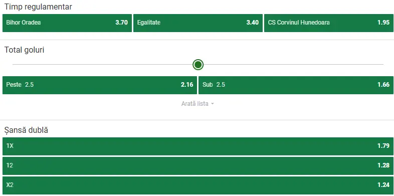 Cote pariuri FC Bihor vs Corvinul Hunedoara
