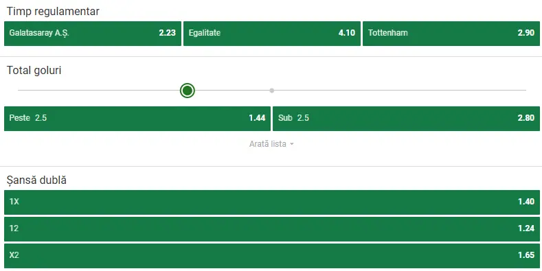 Cote pariuri Galatasaray vs Tottenham