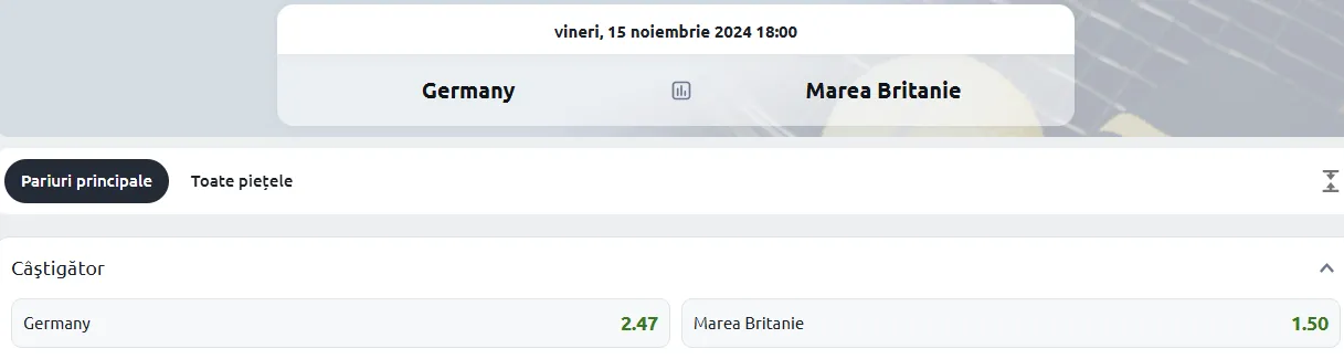 Cote pariuri Germania vs Marea Britanie