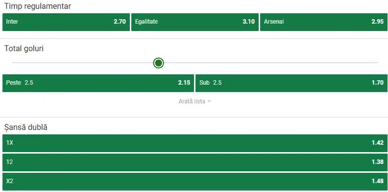 Cote pariuri Inter Milan vs Arsenal