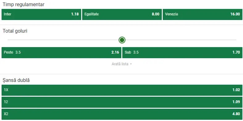 Cote pariuri Inter Milan vs Venezia