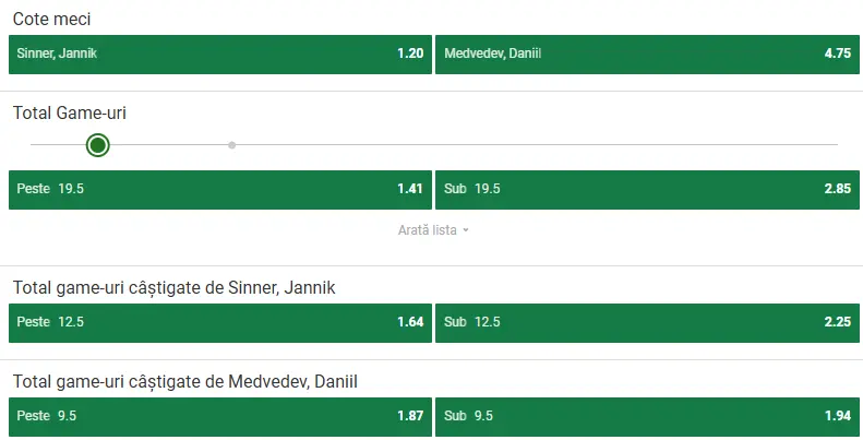 Cote pariuri Jannik Sinner vs Daniil Medvedev