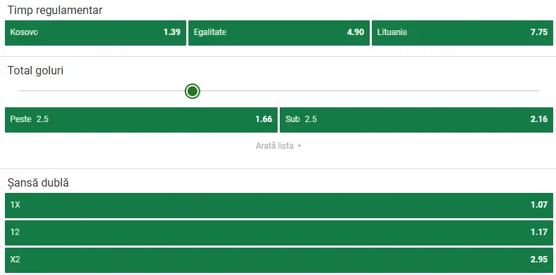 Cote pariuri Kosovo - Lituania