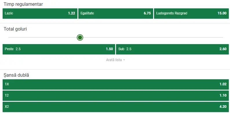 Cote pariuri Lazio vs Ludogorets