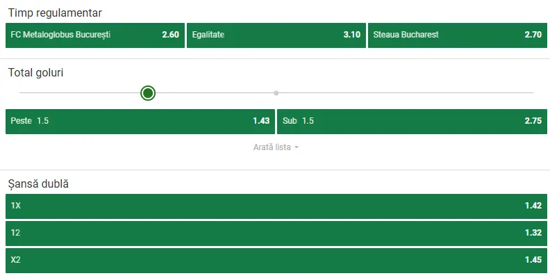 Cote pariuri Metaloglobus - Steaua București