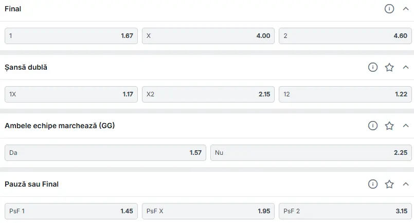 Cote pariuri Midtjylland vs Silkeborg