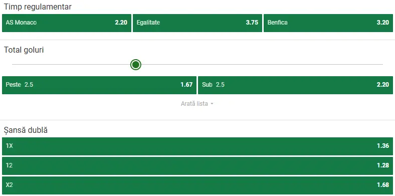 Cote pariuri Monaco vs Benfica