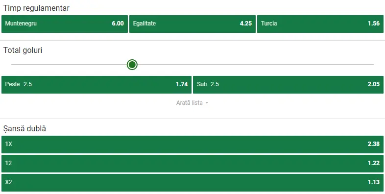 Cote pariuri Muntenegru vs Turcia