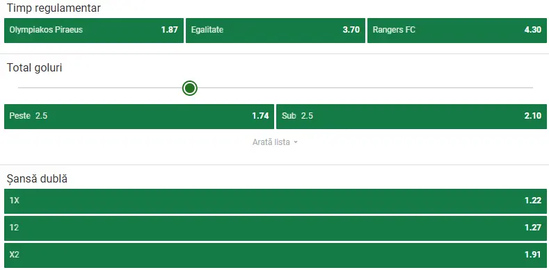 Cote pariuri Olympiakos vs Rangers