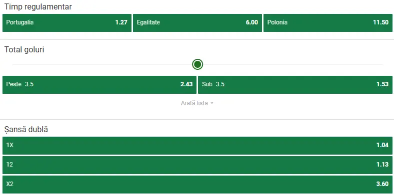 Cote pariuri Portugalia vs Polonia