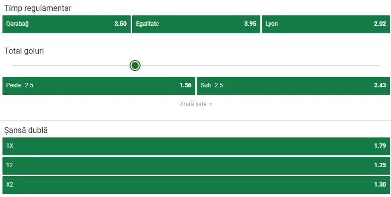 Cote pariuri Qarabag vs Lyon
