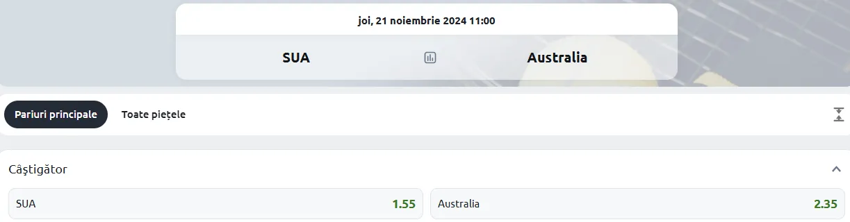 Cote pariuri SUA vs Australia