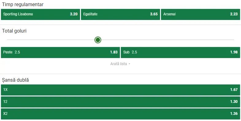 Cote pariuri Sporting Lisabona - Arsenal