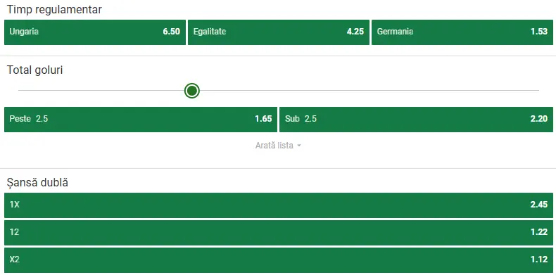 Cote pariuri Ungaria vs Germania