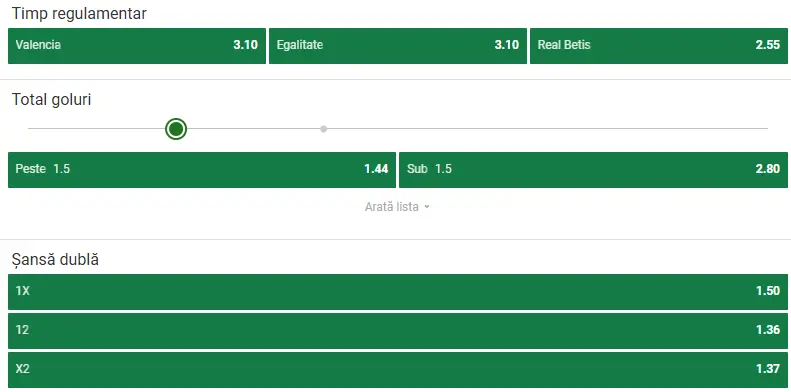 Cote pariuri Valencia vs Real Betis