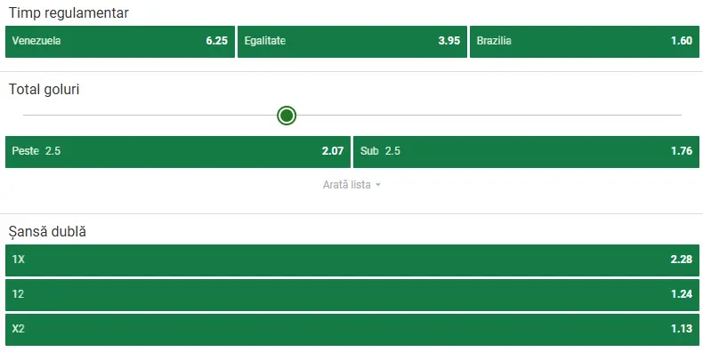 Cote pariuri Venezuela vs Brazilia