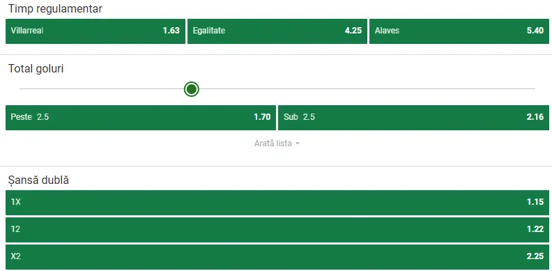 Cote pariuri Villarreal - Deportivo Alaves