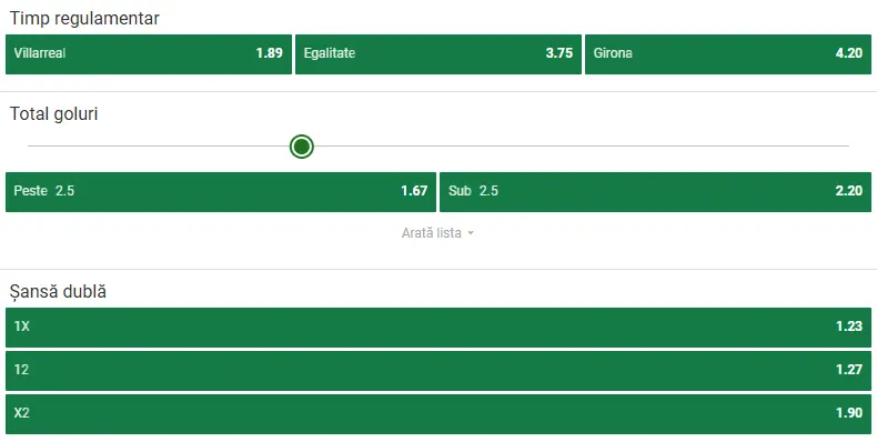 Cote pariuri Villarreal - Girona