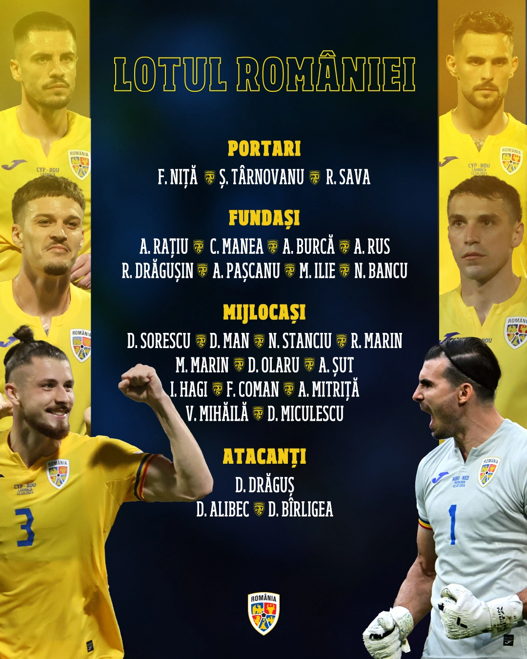 Lotul României în Nations League