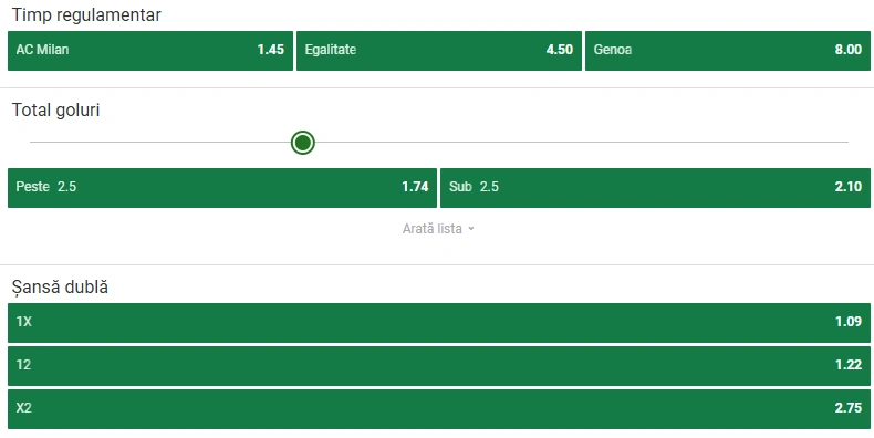 Cote pariuri AC Milan vs Genoa