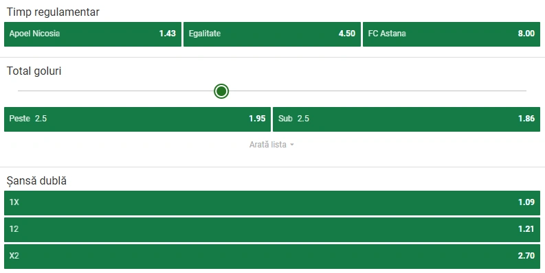 Cote pariuri APOEL vs Astana