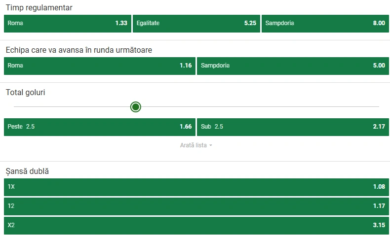 Cote pariuri AS Roma vs Sampdoria