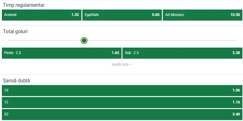 Cote pariuri Arsenal vs AS Monaco