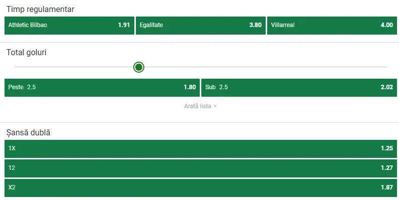 Cote pariuri Athletic Bilbao - Villarreal