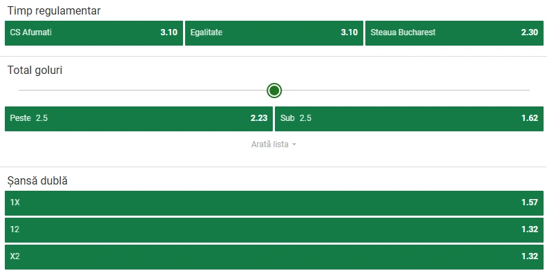 Cote pariuri CS Afumați - Steaua București