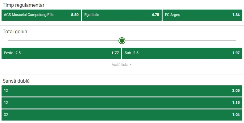 Cote pariuri Câmpulung - FC Argeș