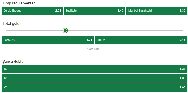 Cote pariuri Cercle Brugge - Bașakșehir