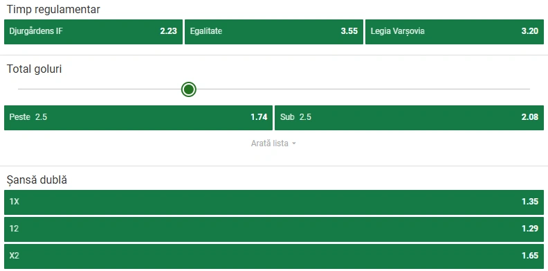 Cote pariuri Djurgarden vs Legia